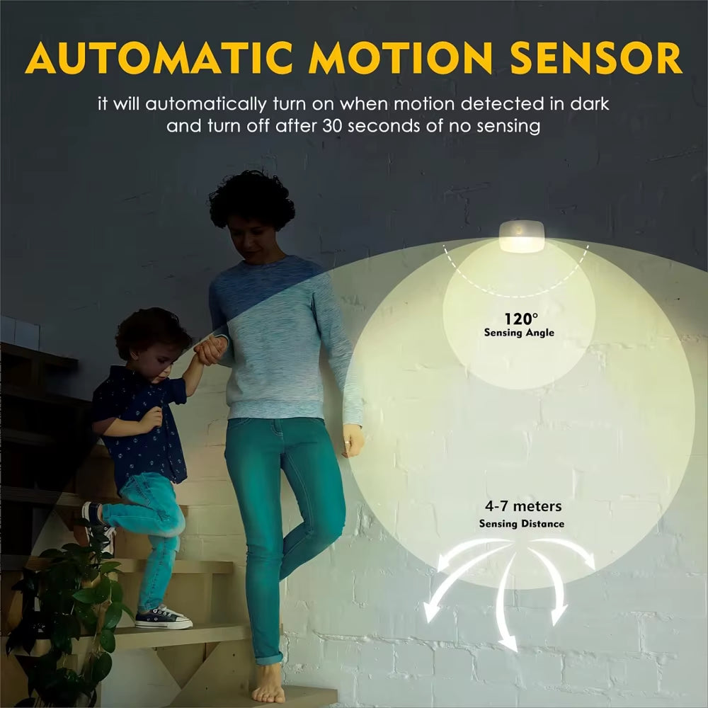 LED Night Light EU Plug – Smart Motion Sensor Wall Lamp, 220V Automatic Night Lamp for Hallway, Stair, Bedroom, Kitchen & Bathroom